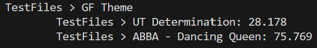 text that reads: 'TestFiles > GF Theme: UT Determination: 28.178, ABBA - Dancing Queen: 75.769